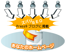約1,500のPress9ブログサイトへ広告を掲載